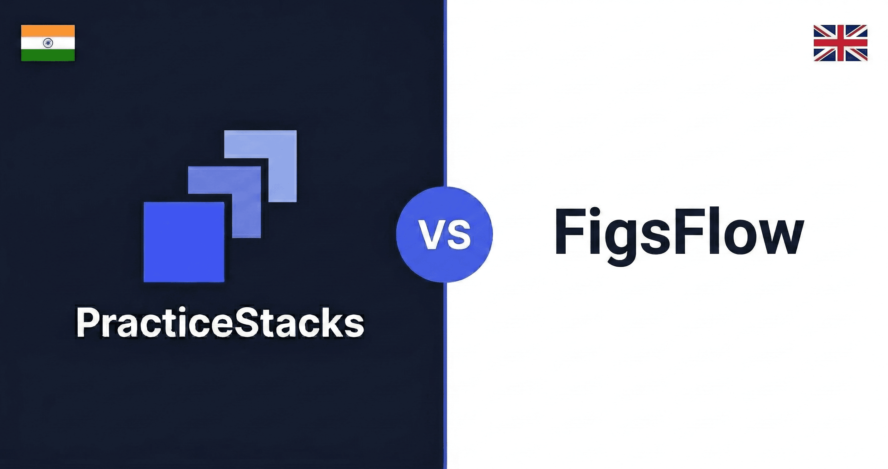 PracticeStacks comparison cover image for practicestacks-vs-figsflow-proposal-software-india