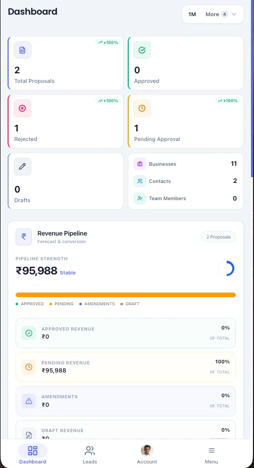 PracticeStacks mobile dashboard inside iPhone frame